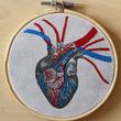 Kép 4/5 - The Comptoir hímző készlet - The heart on the hand